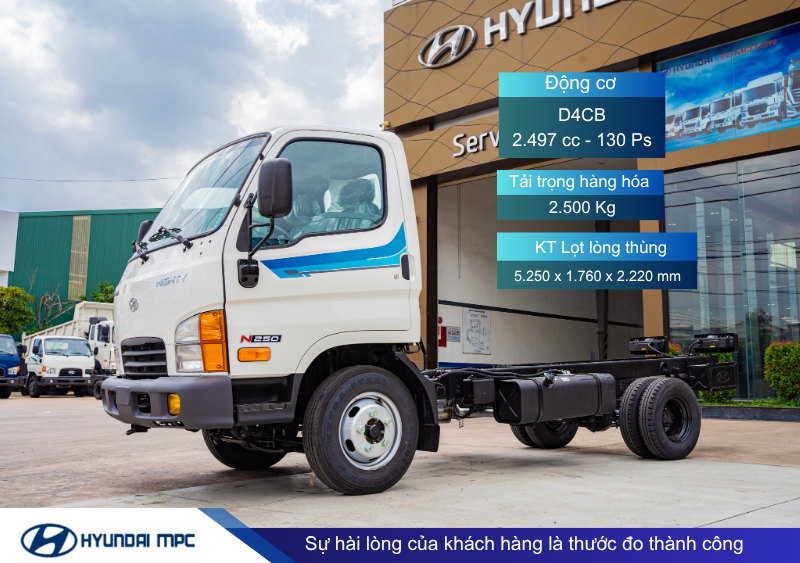 Giá bán Xe tải Hyundai Mighty N250 2.5T thùng 3.6 mét
